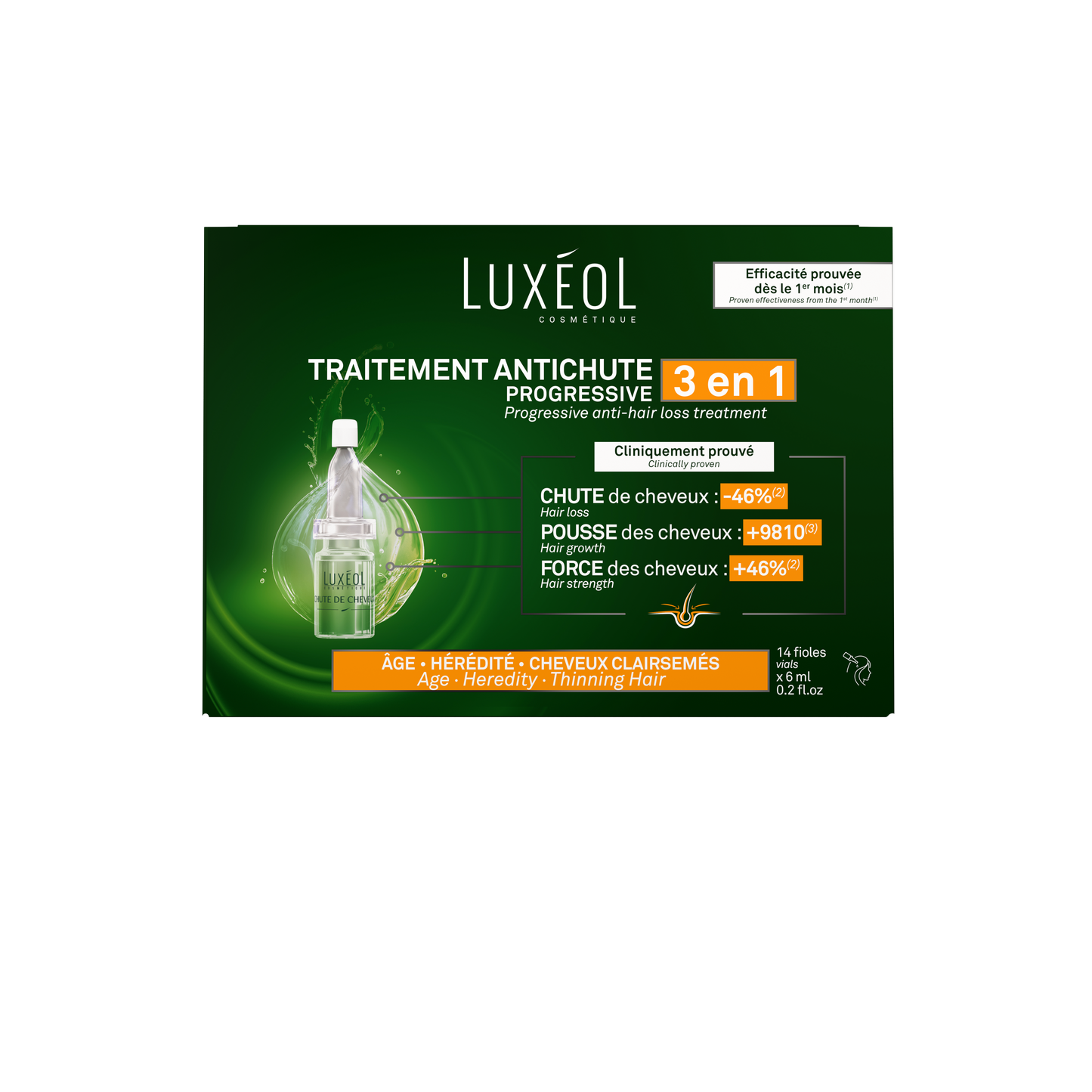 Luxéol Chute de cheveux progressive 3en1 (fioles)