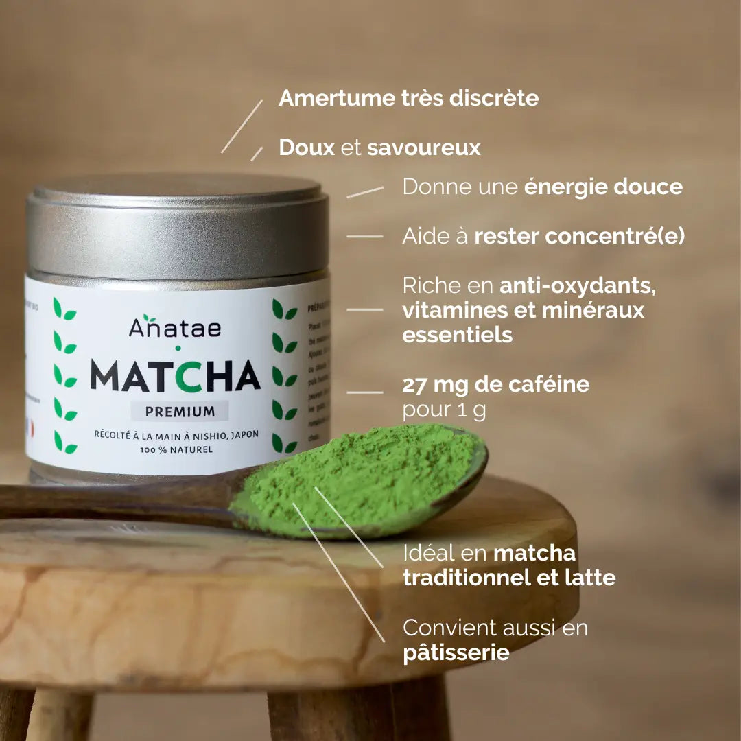 Thé Matcha Premium Bio – Anatae