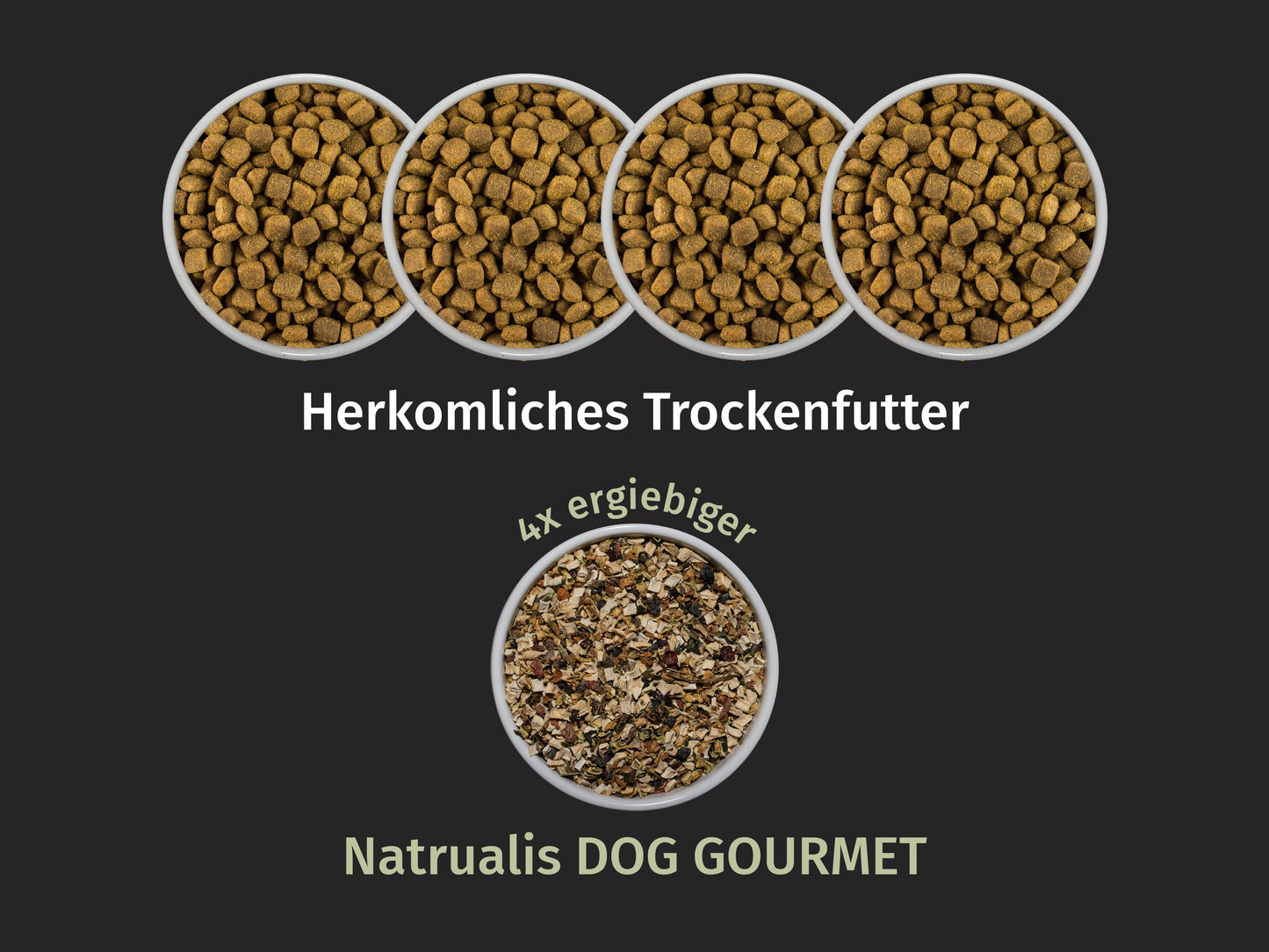 Vegetarisch mit Pastinake, Zucchini, Superfoods und Naturkräuter
