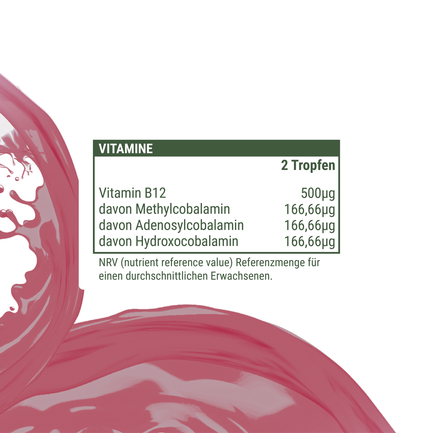 Vitamin B12 Trio