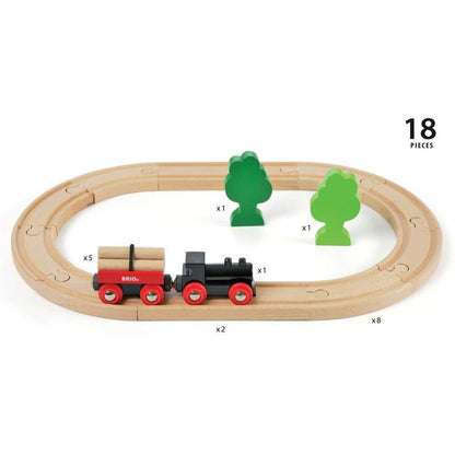 Little Forest Train Set