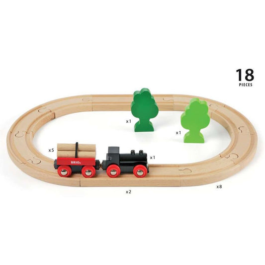 Little Forest Train Set