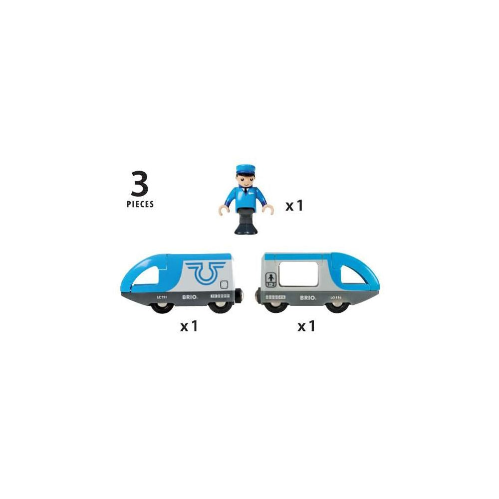 Travel Battery Train