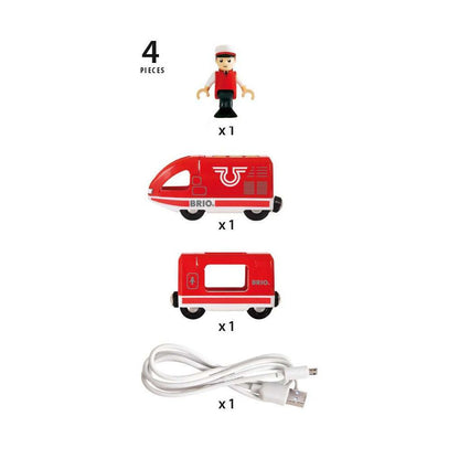 Travel Rechargeable Train