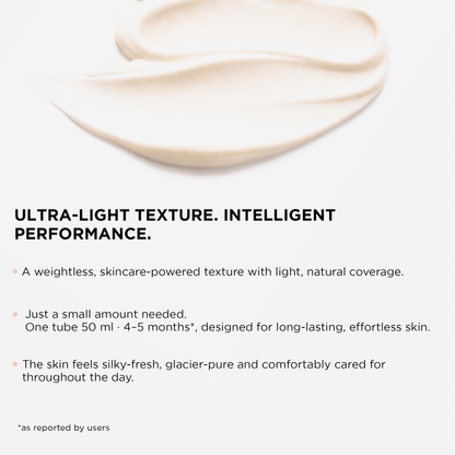 ALL YOU NEED High Performance CC Cream 50ml