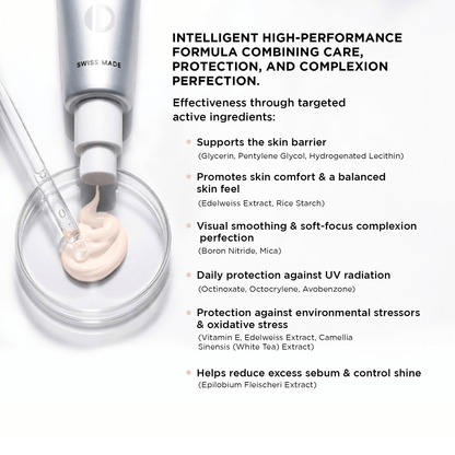 ALL YOU NEED High Performance CC Cream 50ml
