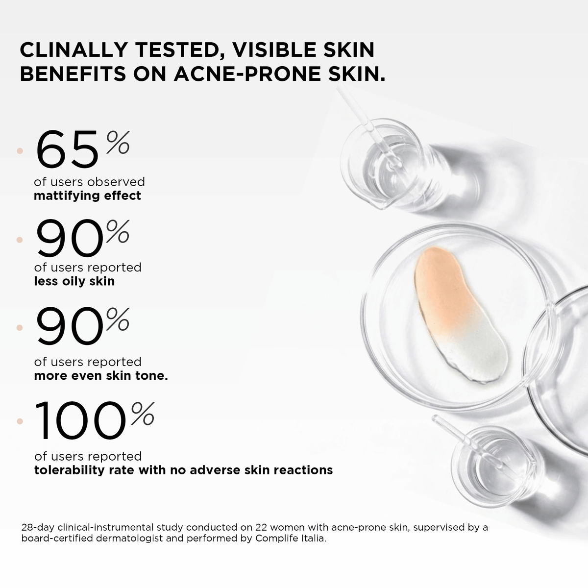 ALL YOU NEED High Performance CC Cream 50ml