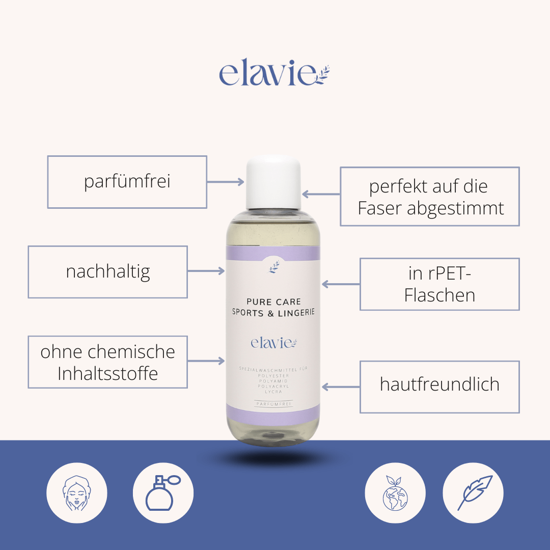 Parfümfreies Waschmittel | PURE CARE