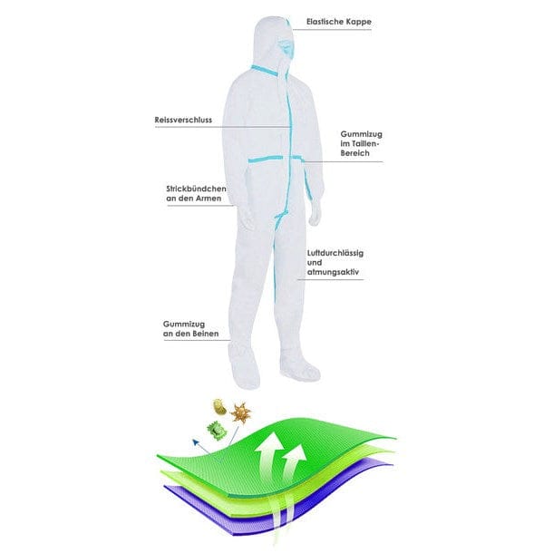 Schutzanzug Overall Full-Body – CE & FDA Zertifiziert
