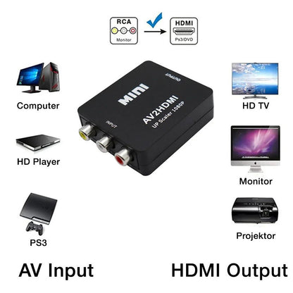 HDMI Exdender AV zu HDMI UP Scaler