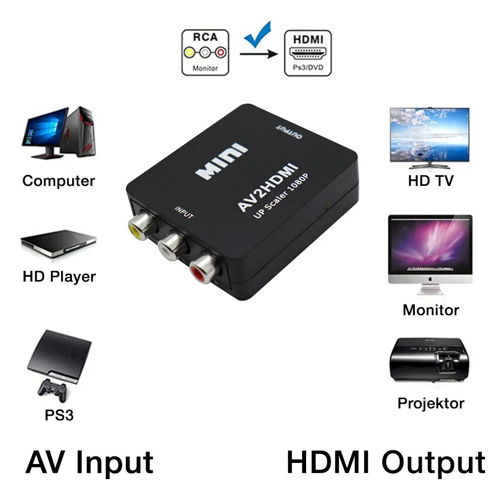 HDMI Exdender AV zu HDMI UP Scaler