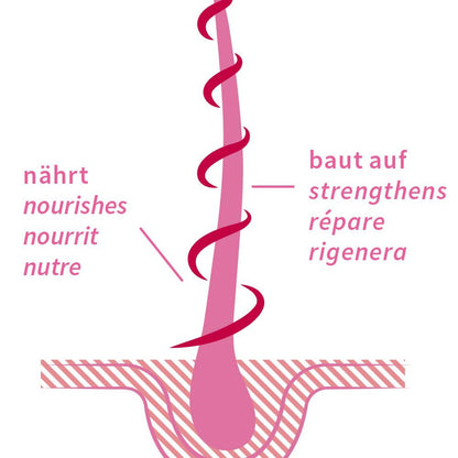 Haaröl Rose Repair