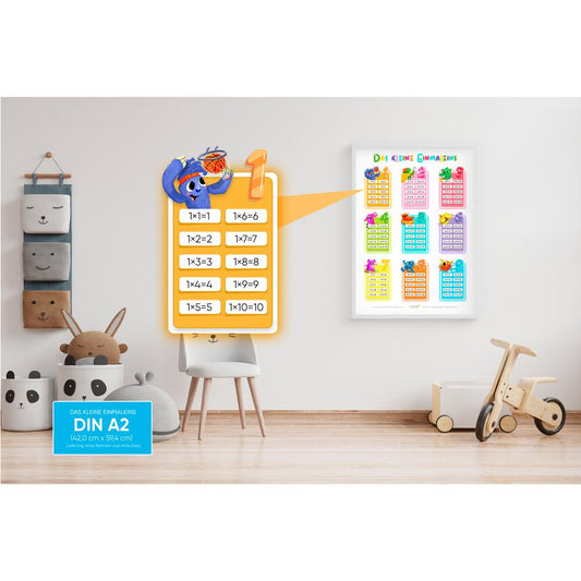 Poster didattico: Le tabelline