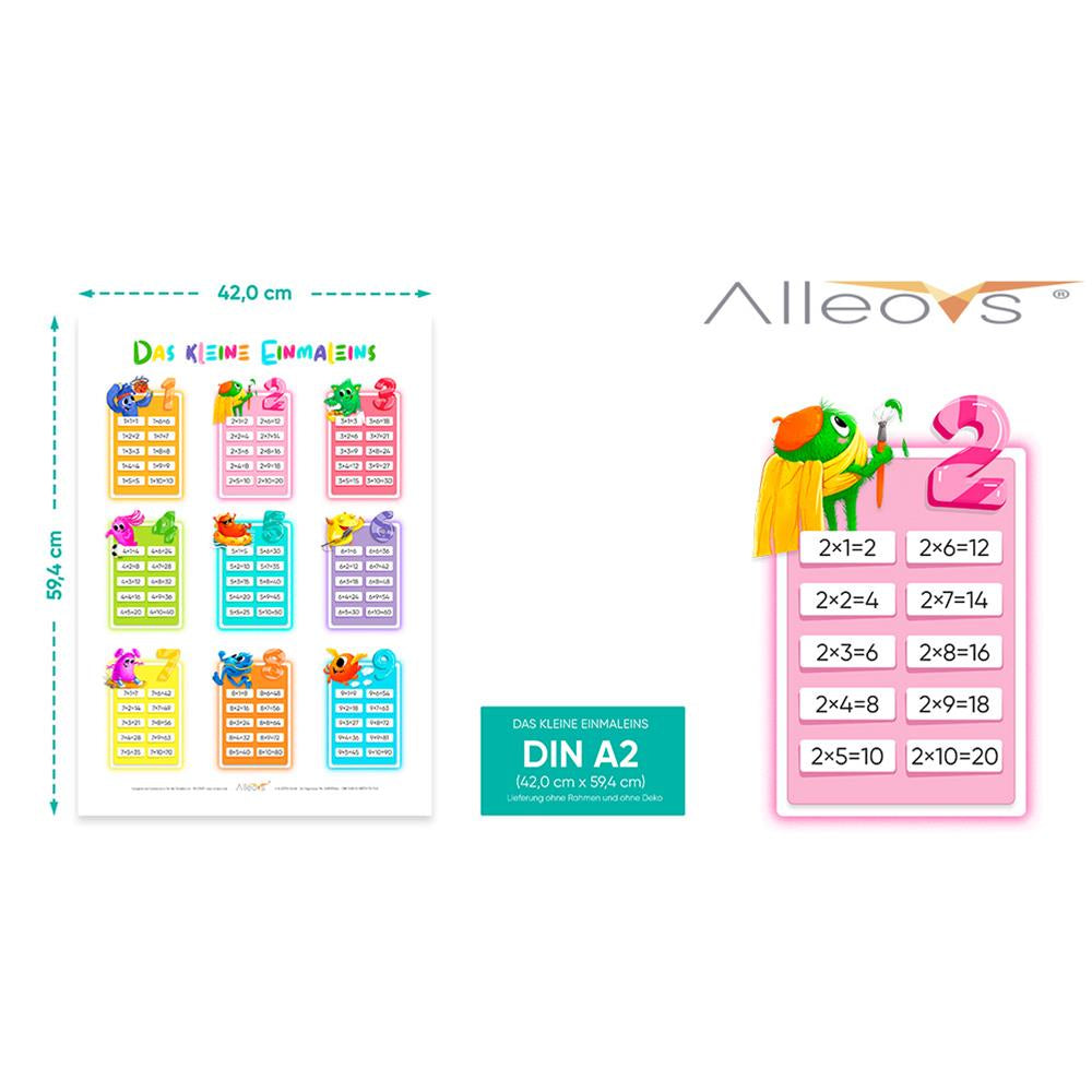 Lernposter Das kleine Einmaleins