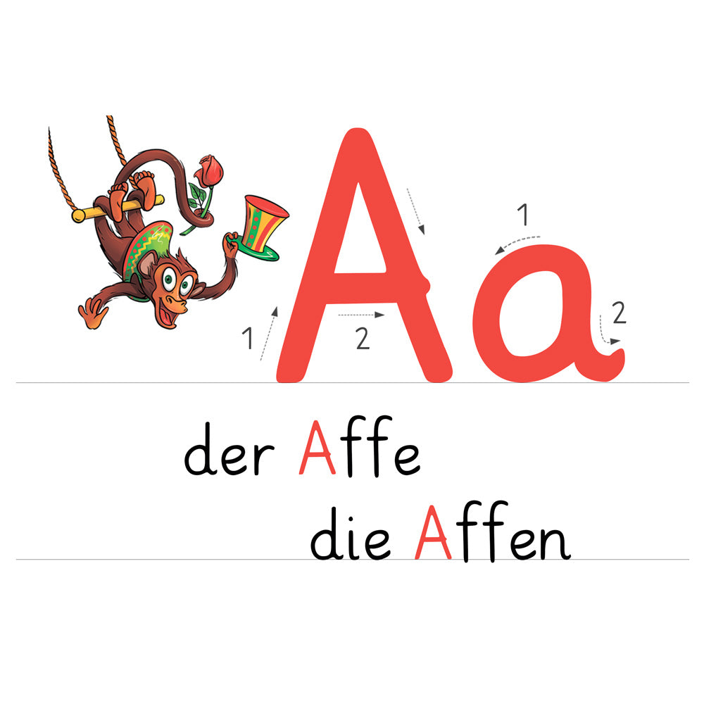 Lernposter Mein erstes ABC der Zirkustiere
