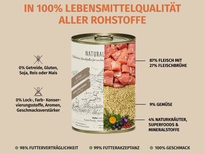 Huhn mit Amaranth und Naturkräuter