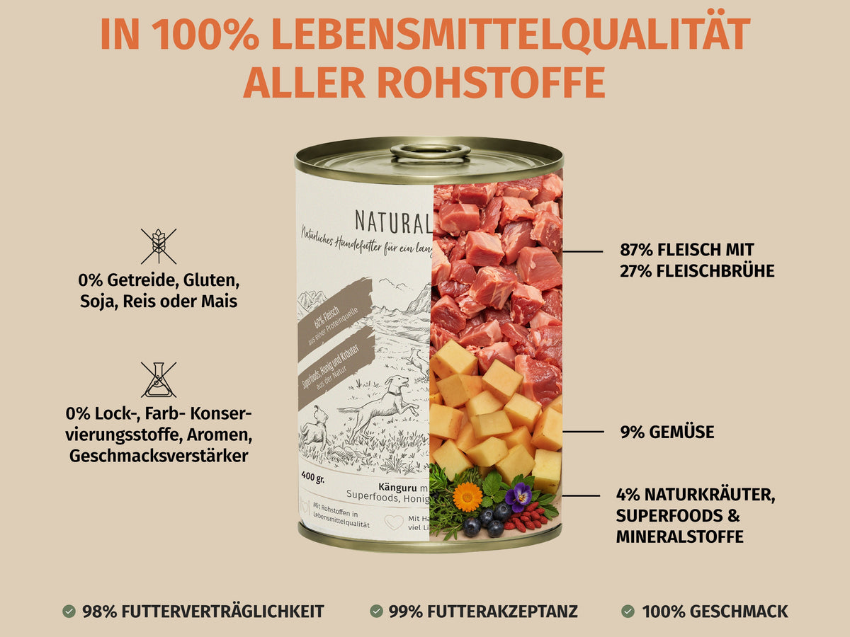 Känguru mit Kartoffel und Naturkräutern