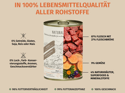 Rind mit Süsskartoffel und Naturkräutern