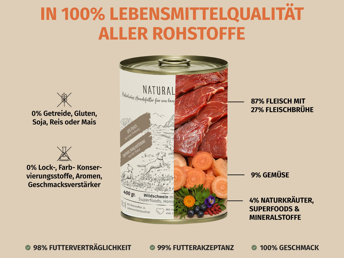 Wildschwein mit Karotte und Naturkräuter