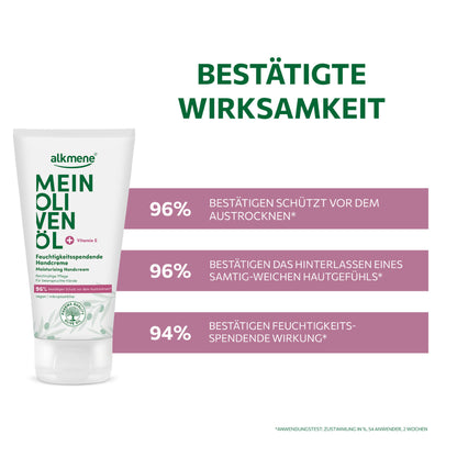 MEIN OLIVENÖL, Feuchtigkeitsspendende Handcreme