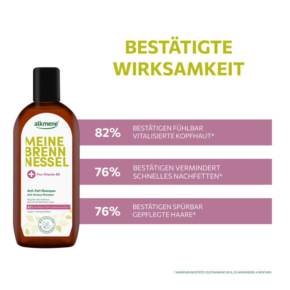 MEINE BRENNESSEL, Anti-Fett Shampoo