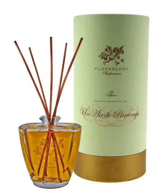 Florascent - Un Air de Printemps Fragrance - Awaken Springtime 🌸✨