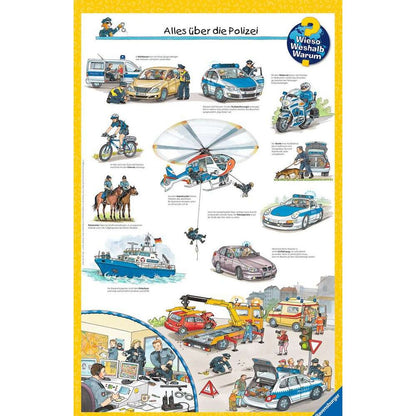 Perché? Per cosa? Come mai?, Volume 22: Tutto sulla polizia