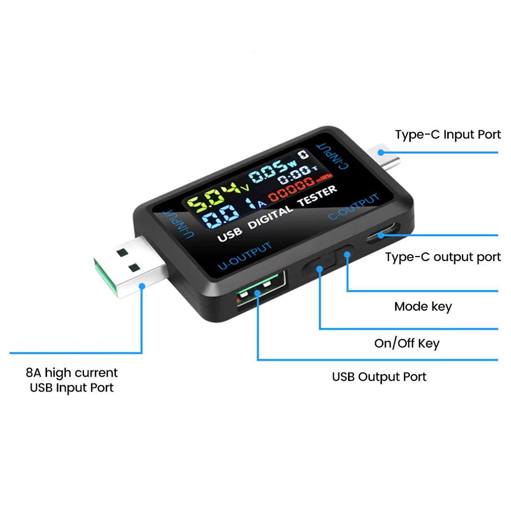 USB-C + USB Digital Power Tester