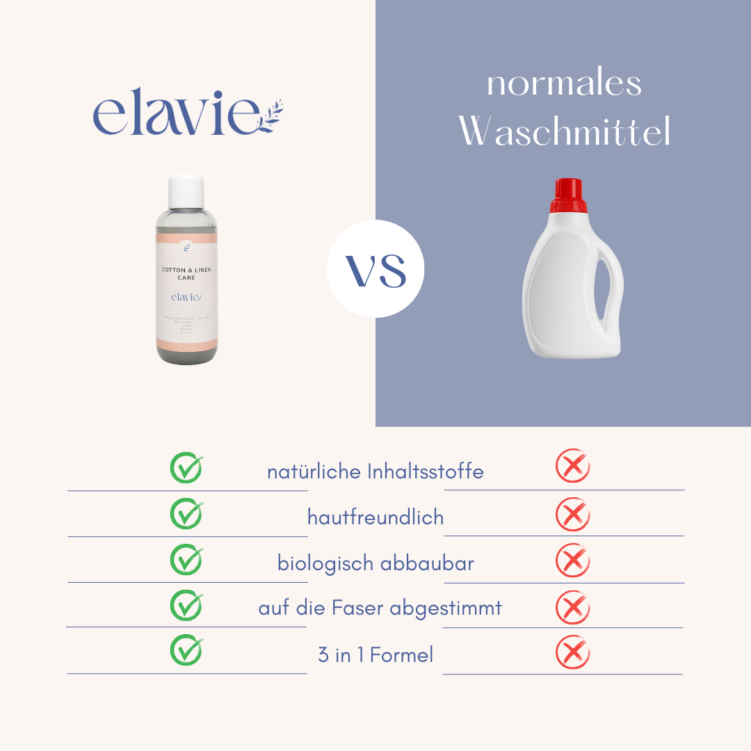 Waschmittel für Synthetics & Elastisches | hautfreundlich & biologisch abbaubar