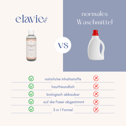 Waschmittel für Seide & Viskose | hautfreundlich & biologisch abbaubar