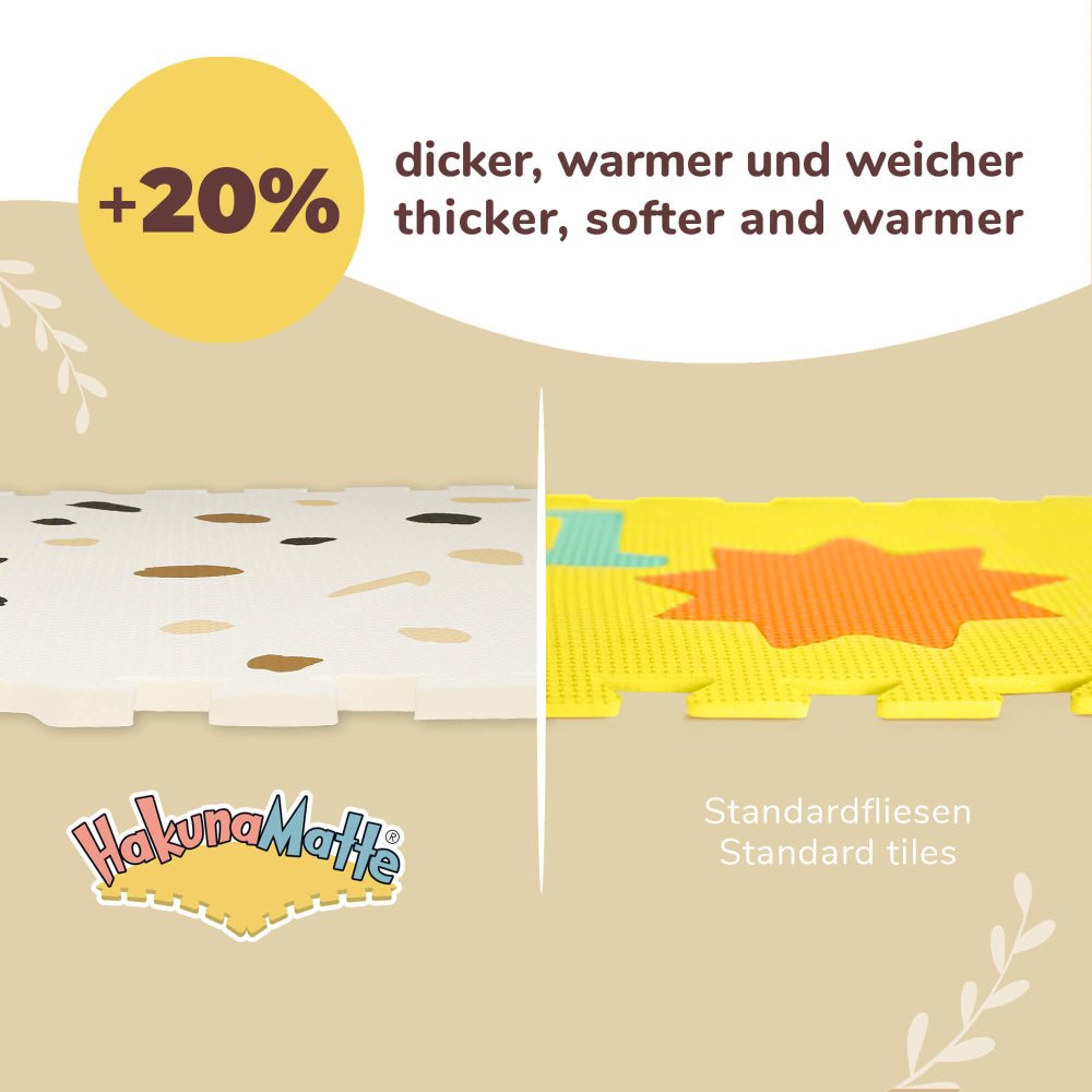 XXL Puzzlematte, Confetti - Speedjust Schweiz