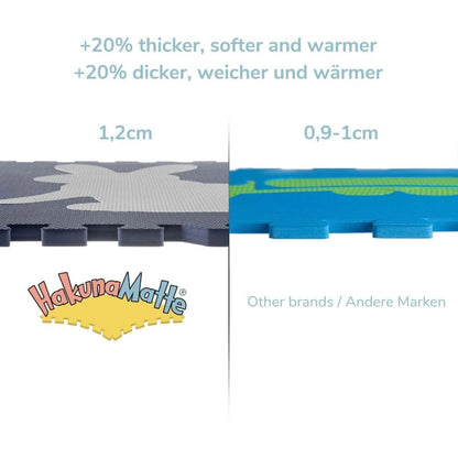 XXL Puzzlematte, Wald - Speedjust Schweiz